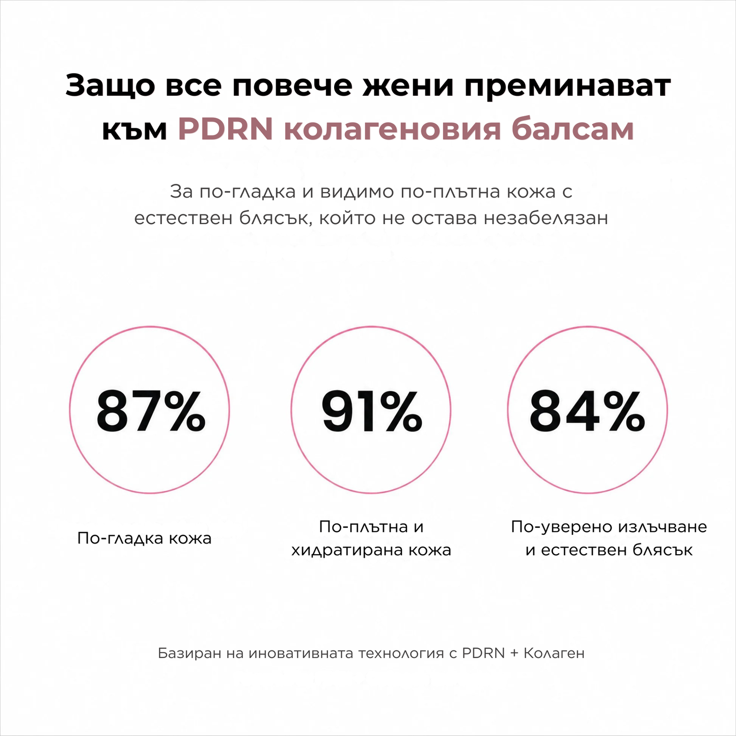 Стягащ Стик-Балсам с PDRN Против Бръчки И Уморена Кожа