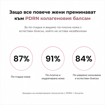 Стягащ Стик-Балсам с PDRN Против Бръчки И Уморена Кожа